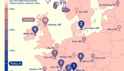 EUROPE – Are 15-Minute Cities the Future of Urban Living?